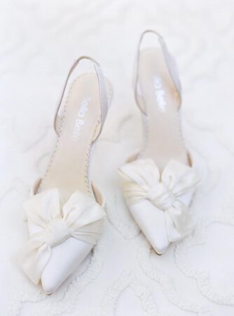 Added to Wishlist